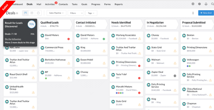 best crm for project management