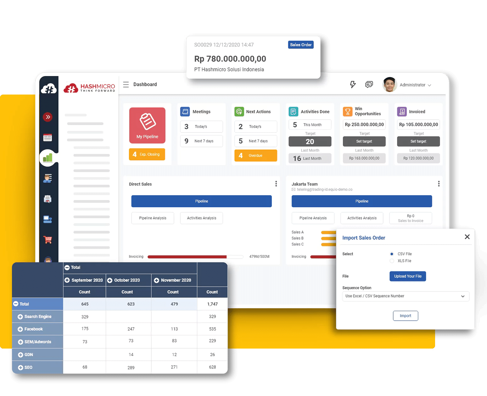 crm for wholesalers