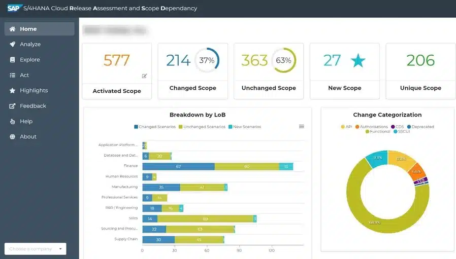 sap hana erp