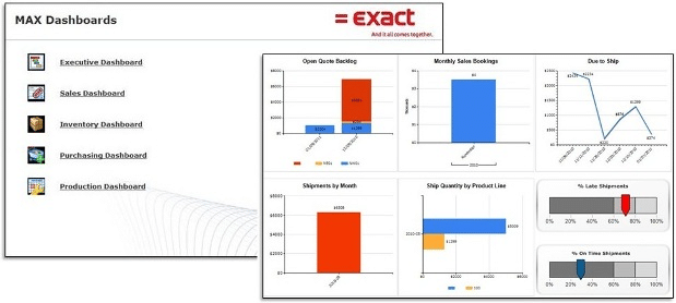 exact max ERP Software for Plastic Injection Molding