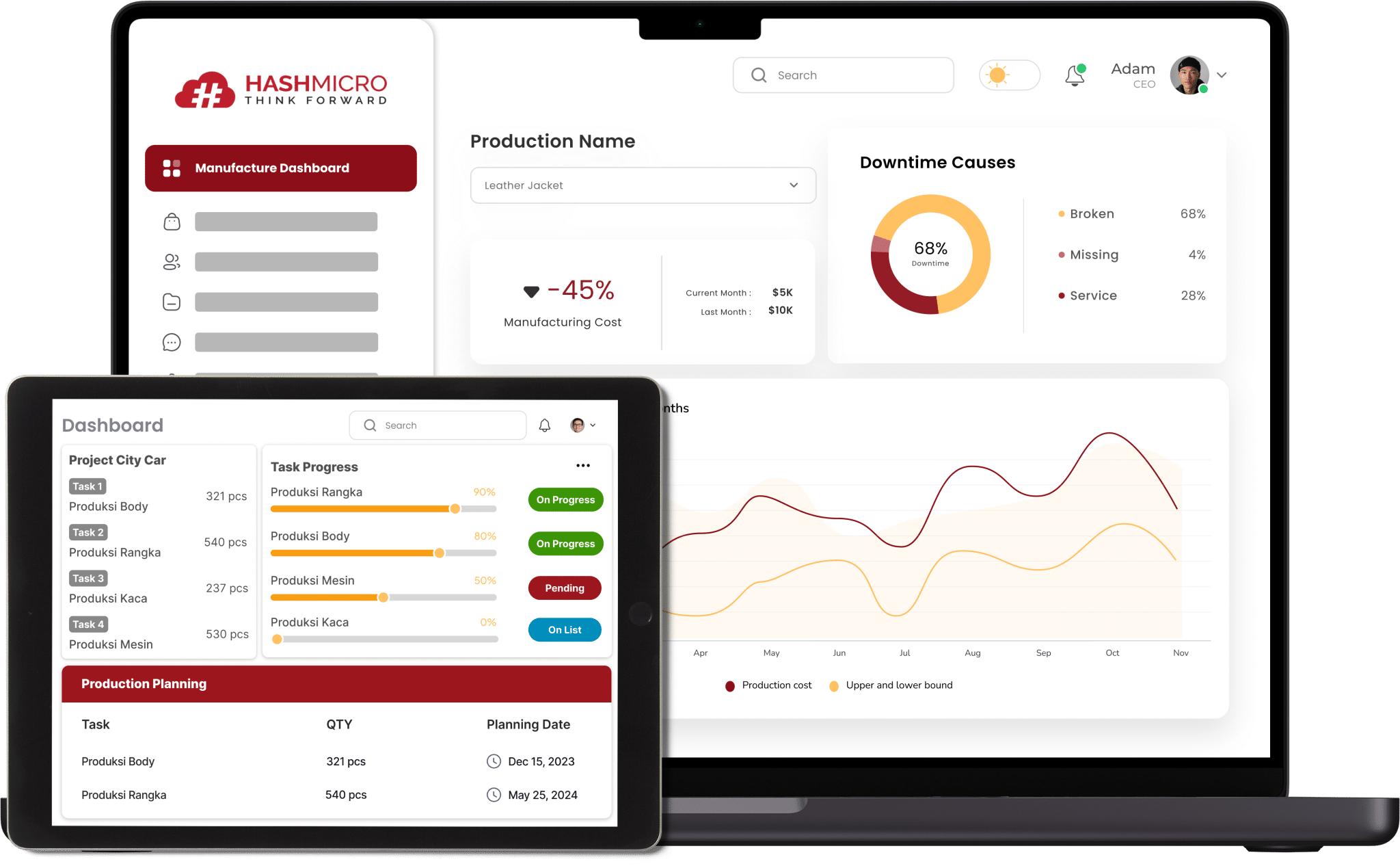 Hash Manufacturing Software