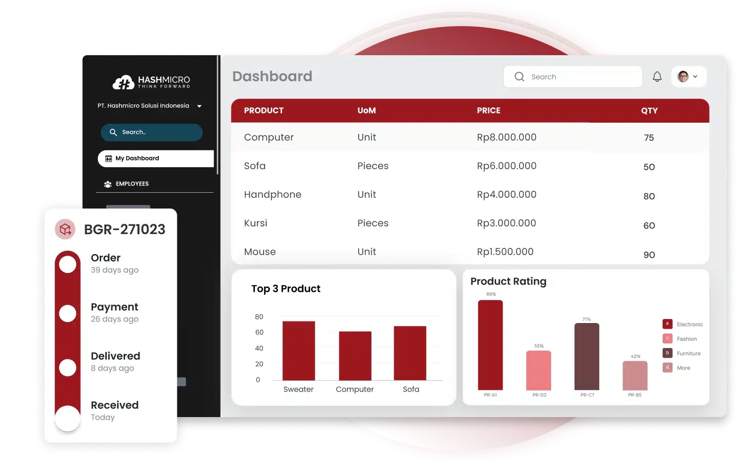 Software Procurement