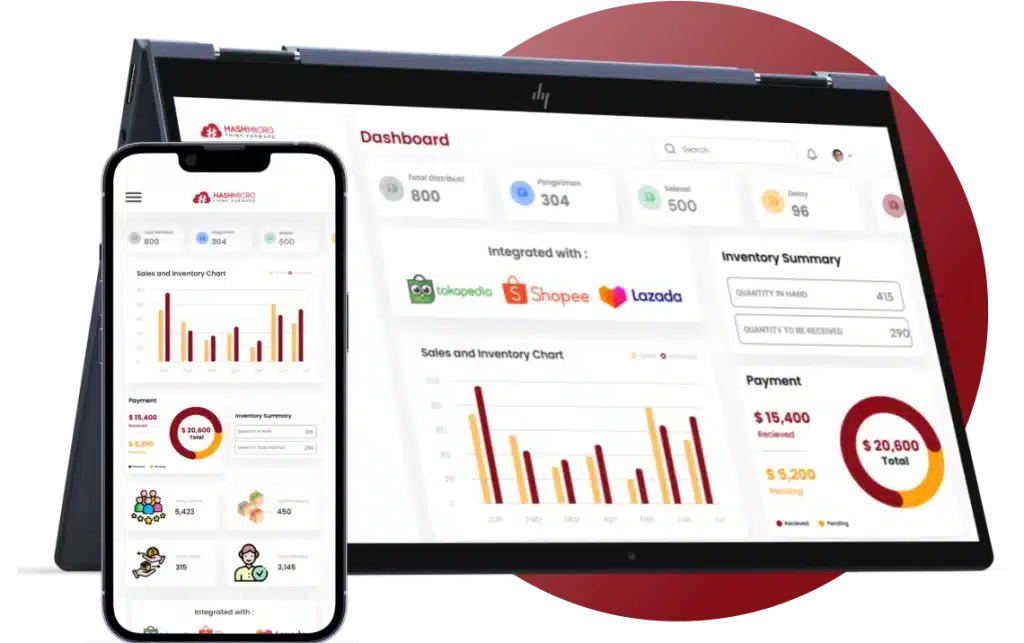 ERP Software Package Hash Trading & Distribution