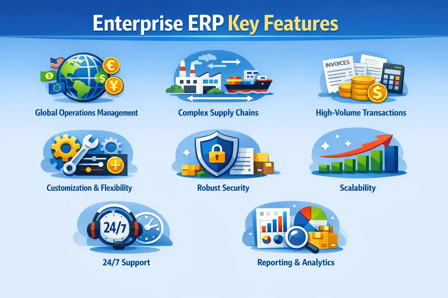 Enterprise ERP Key Features