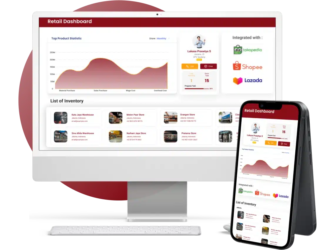 ERP Software Package Hash Retail InnovationÂ