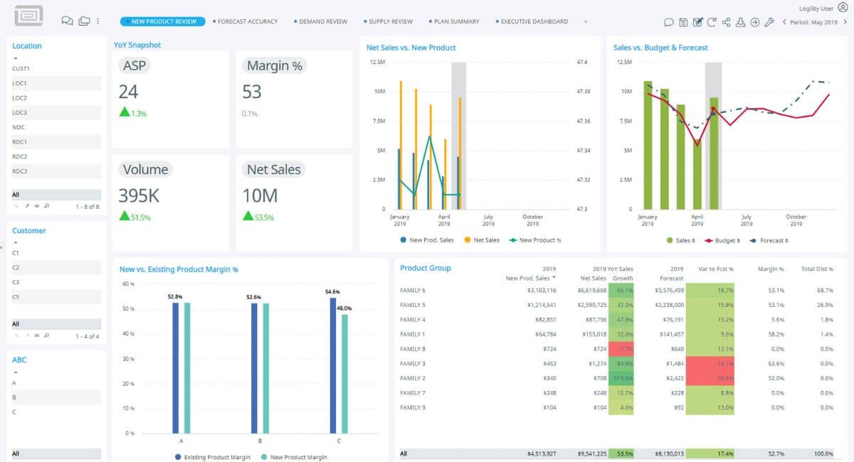 supply chain tools software