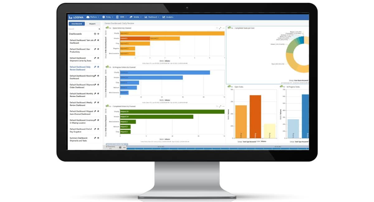 supply chain management software