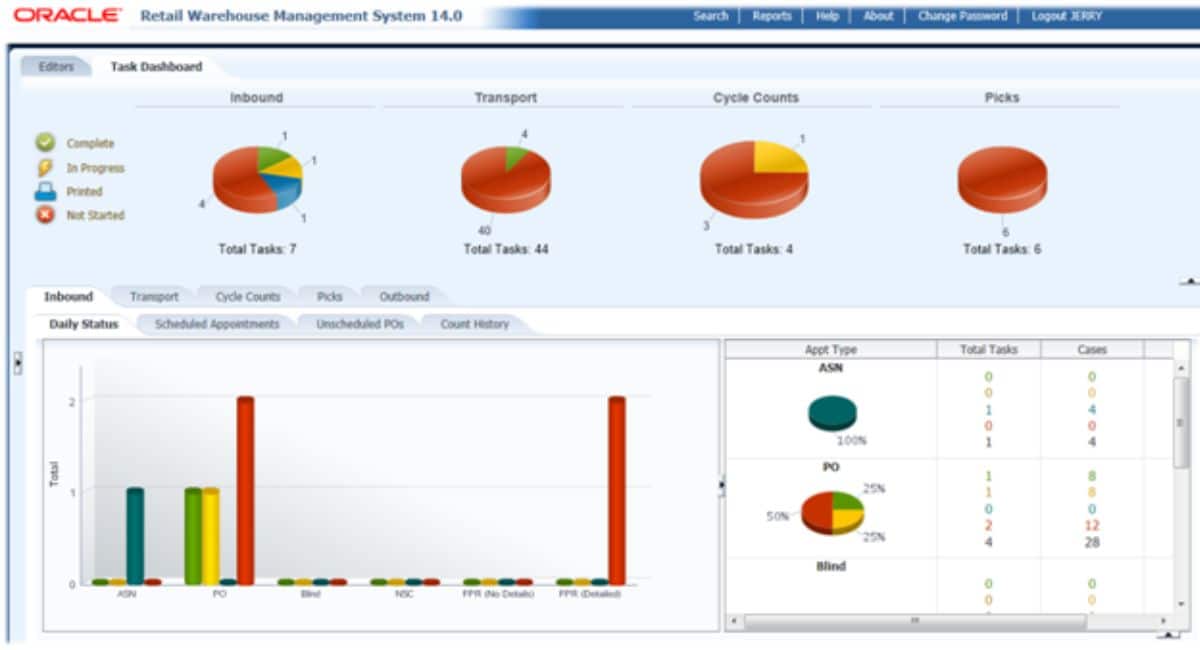 Warehouse Management Software