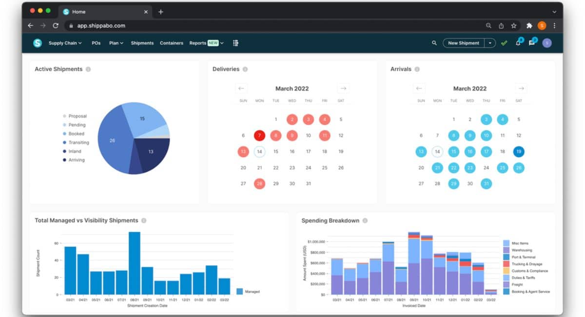 supply chain management software