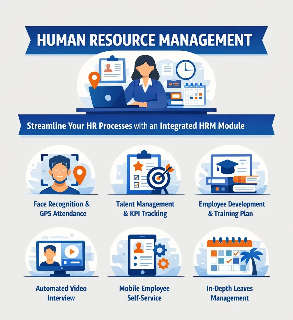 Human Resource Management