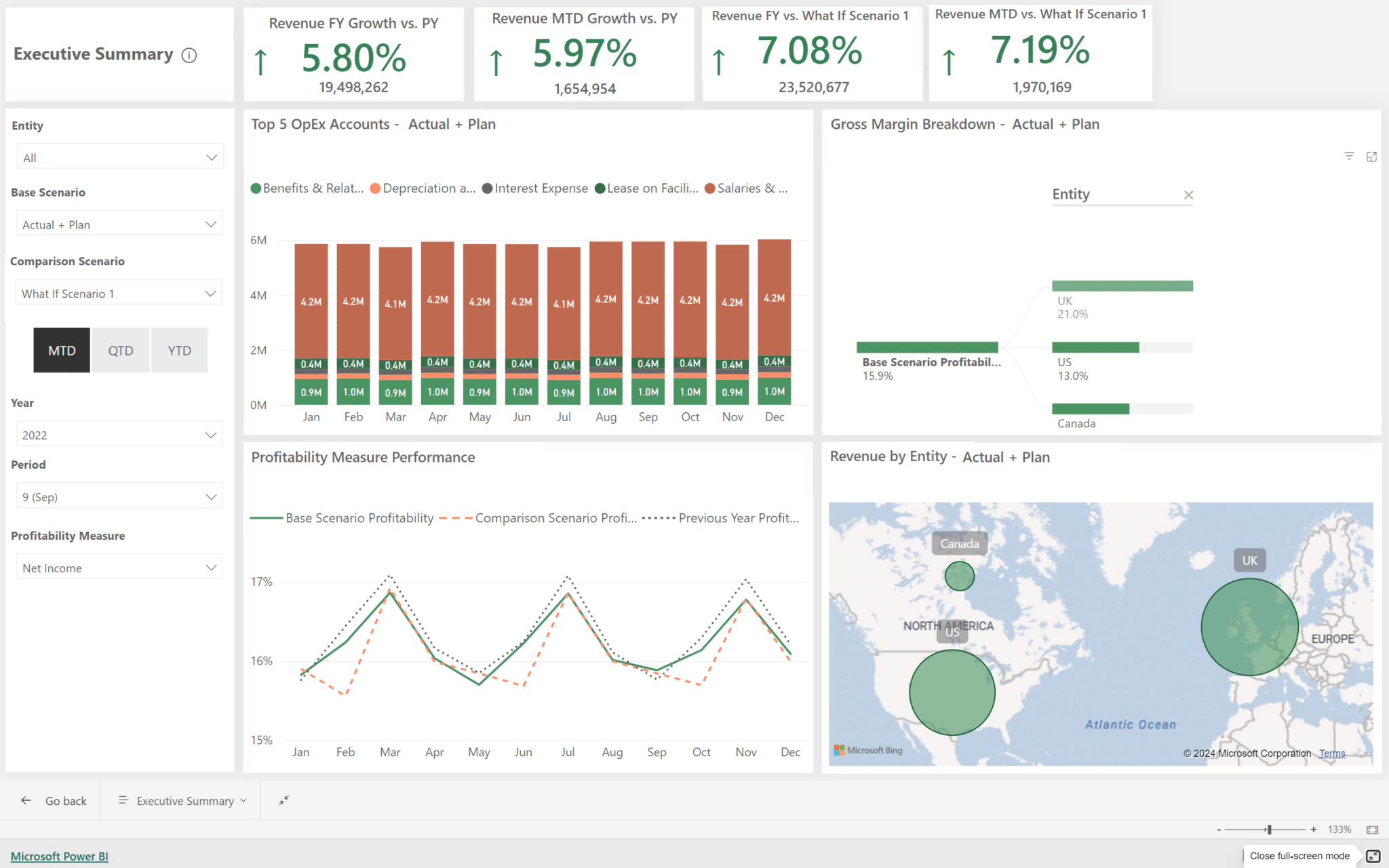 Vena CPM software