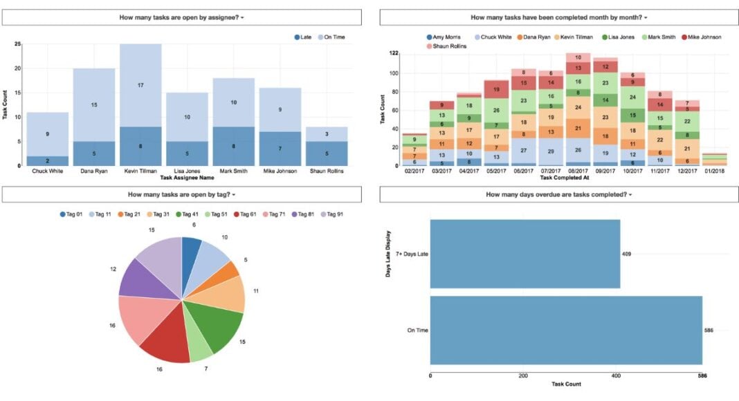 15 Best Microsoft Dynamics Alternatives in Singapore (2024)