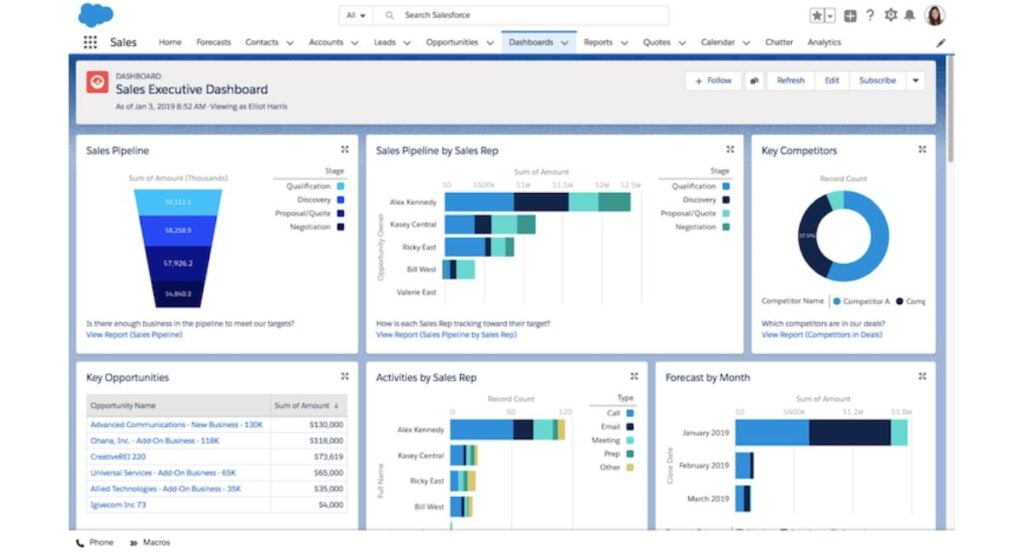 15 Best Microsoft Dynamics Alternatives in Singapore (2024)