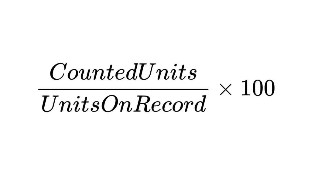 physical count inventory accuracy