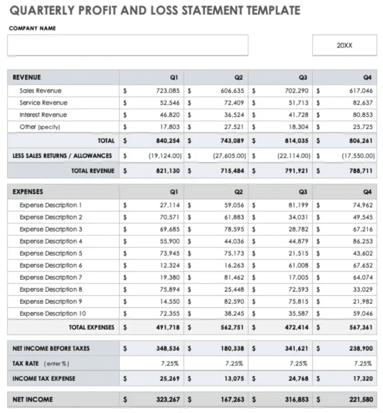 Profit and Loss Statement Template Format (Free to Download) BusinessTech