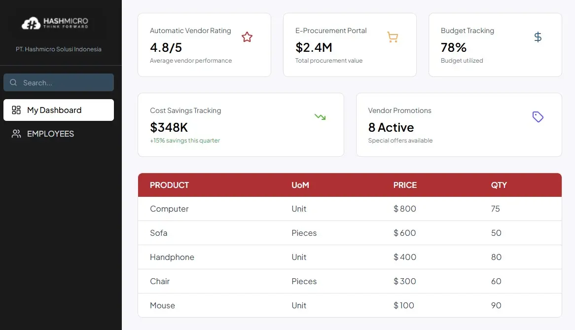 HashMicro vendor management software