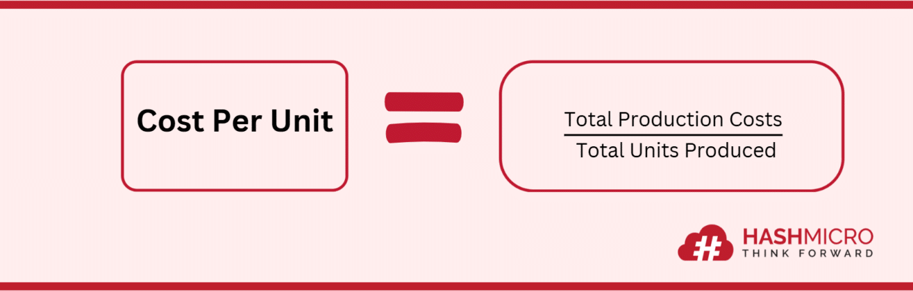 Cost Per Unit: Definition, Formula and Tips to Reduce Cost - BusinessTech