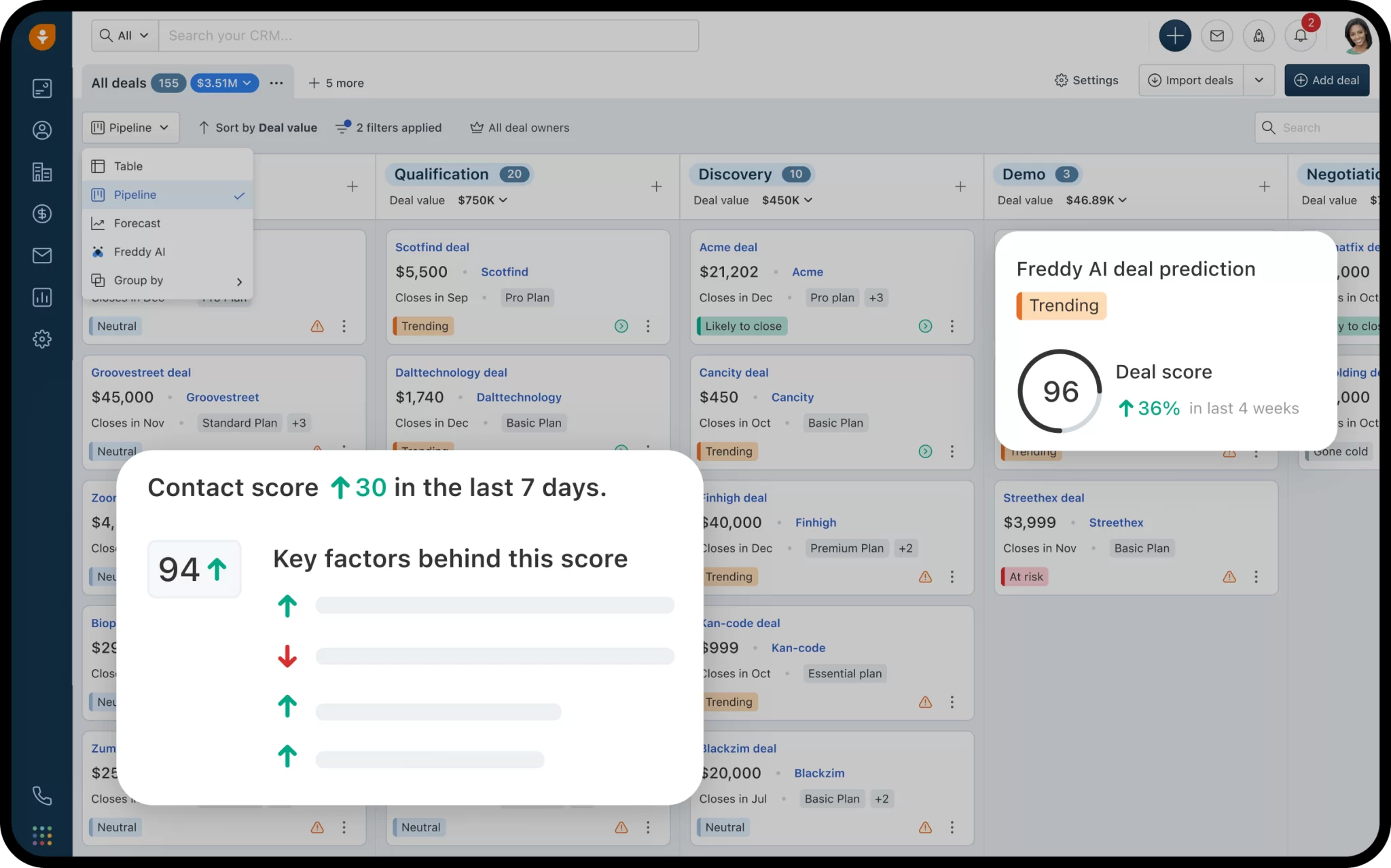 Sales Analytics Software