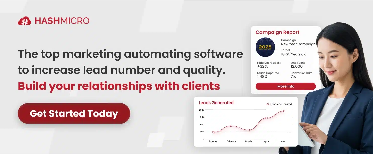 Marketing Automation