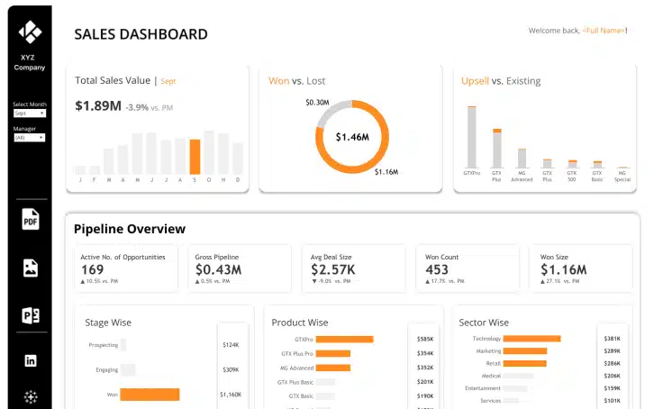 Sales Analytics Software