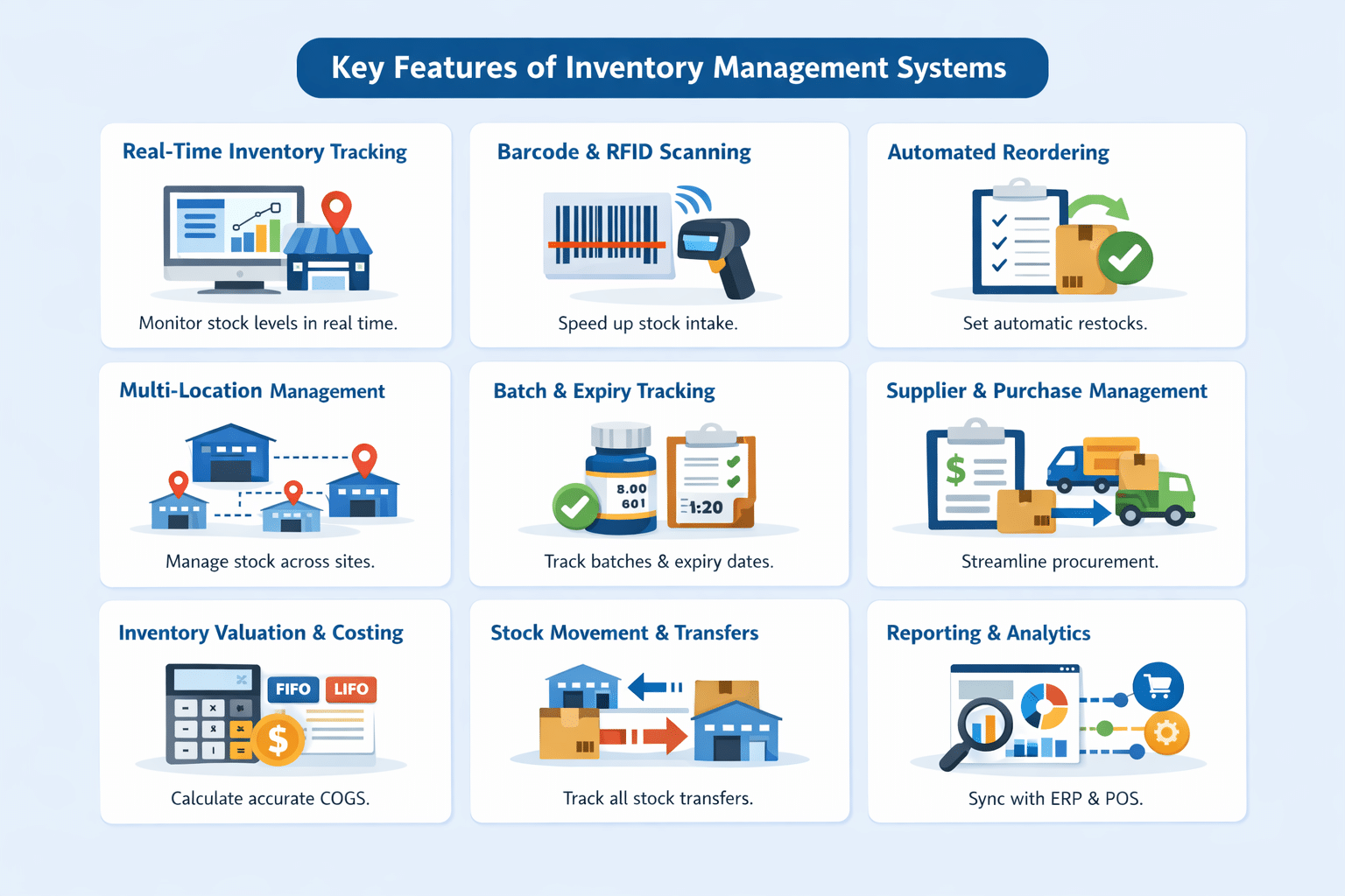 What are the Key Features?
