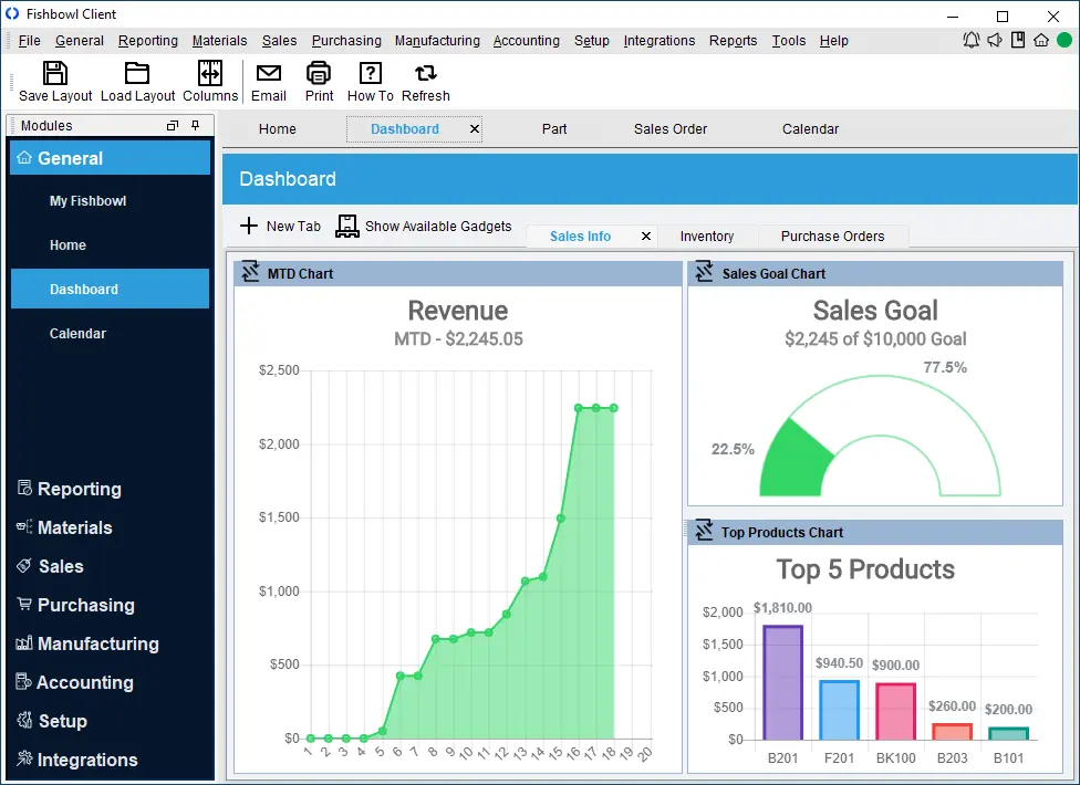 fishbowl inventory software