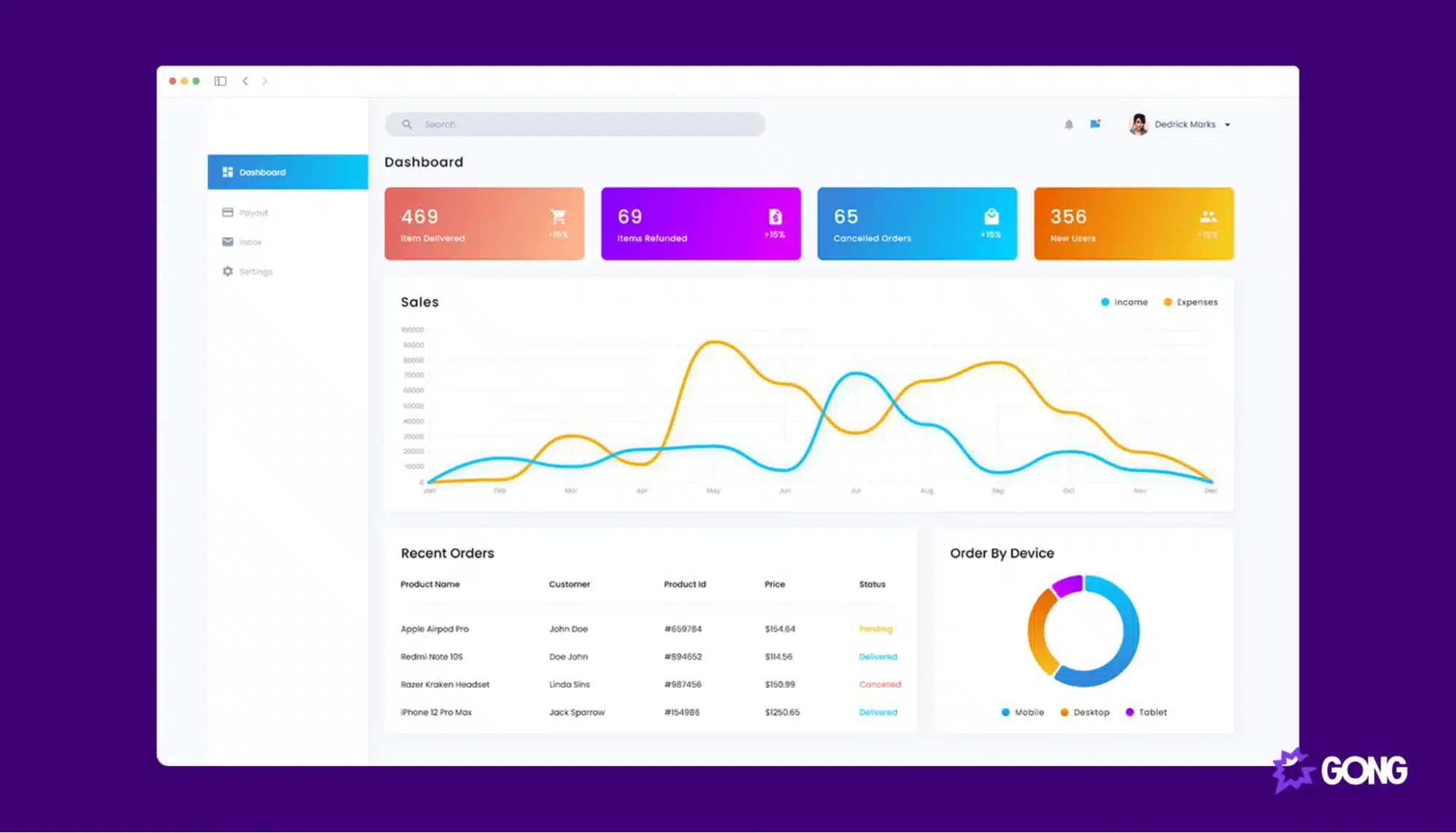 Sales Analytics Software