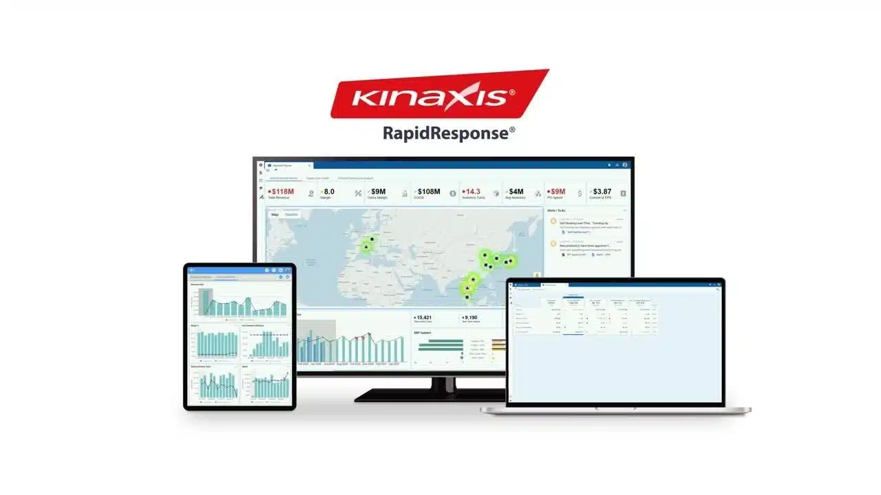 Kinaxis Demand Planning Software