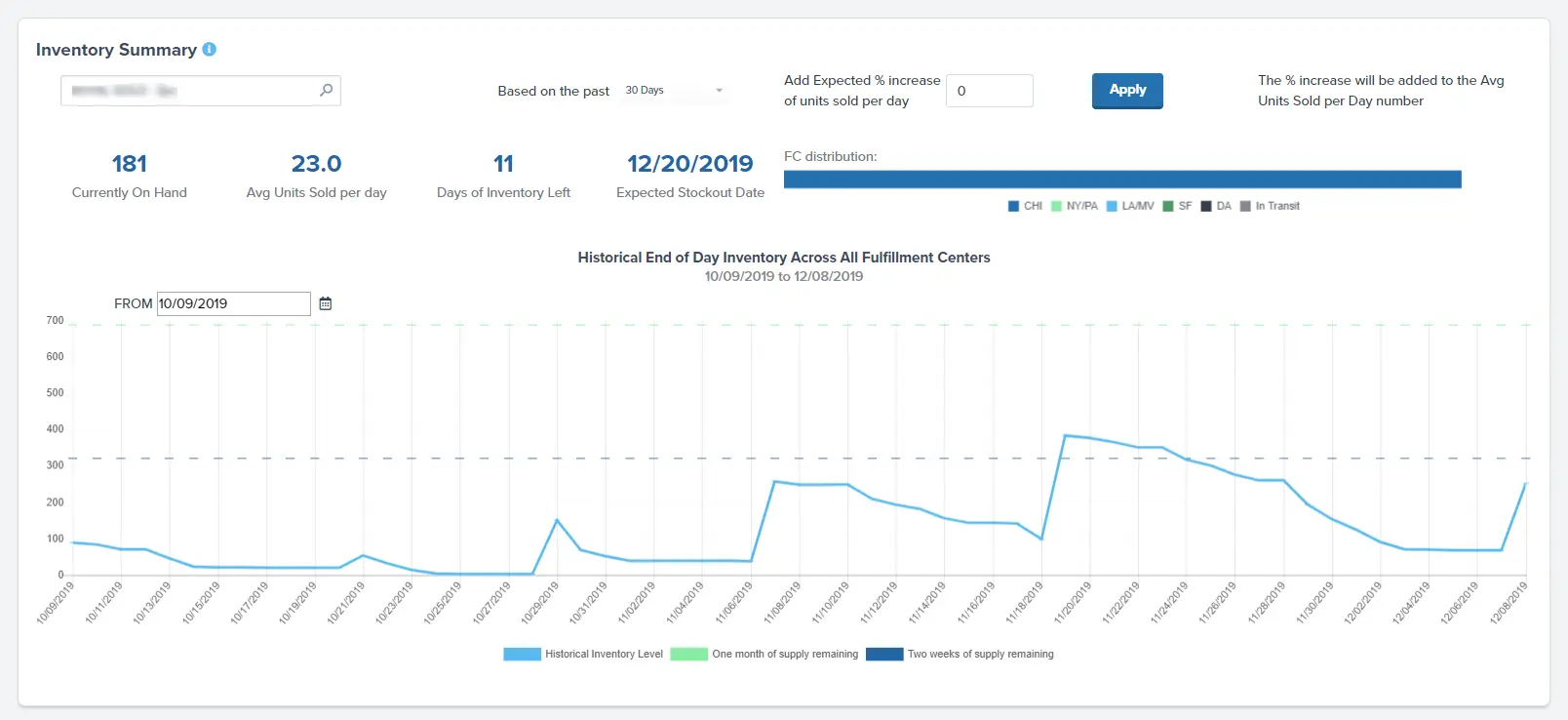 shipbob inventory management software
