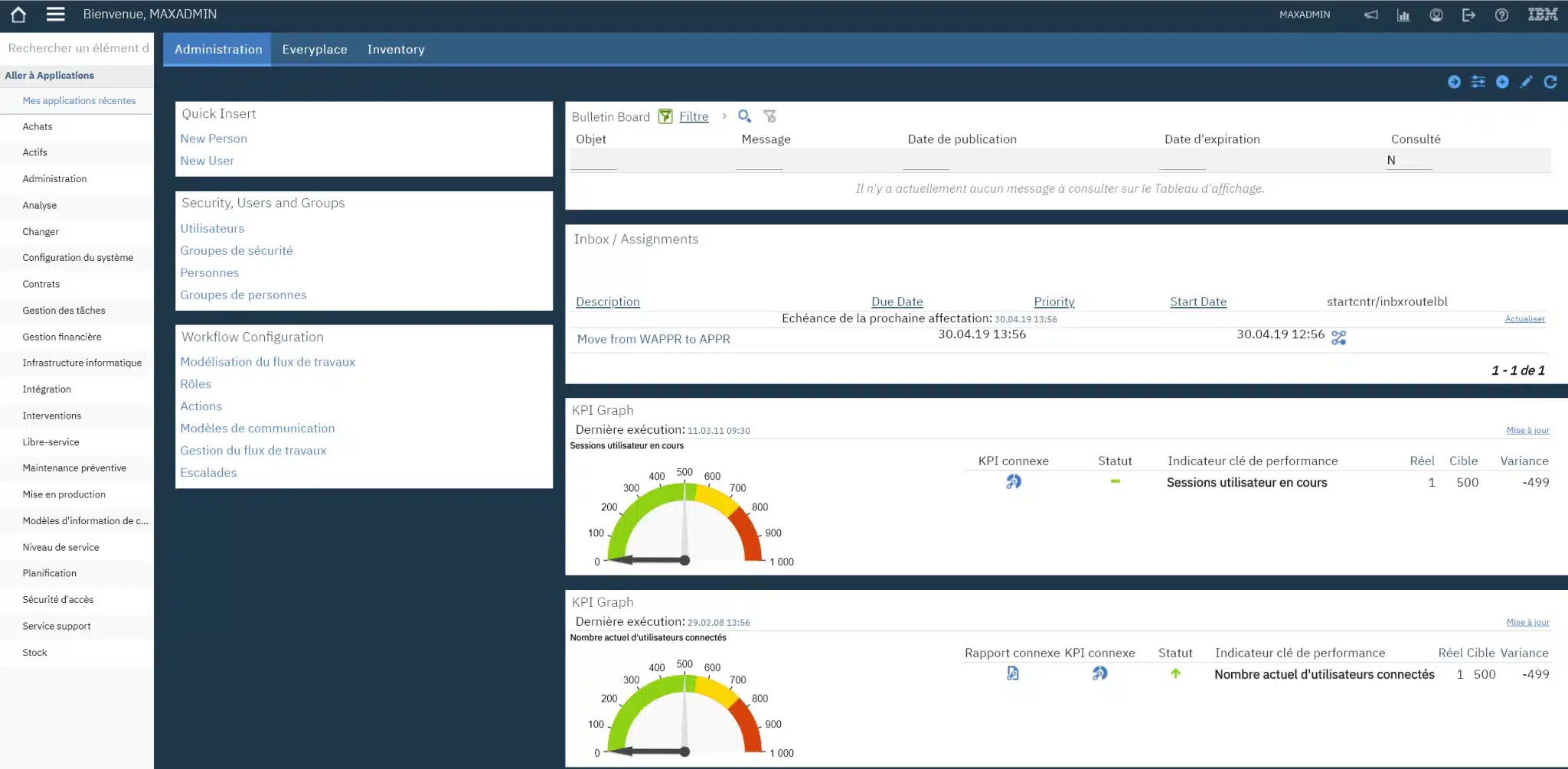 IBM Maximo