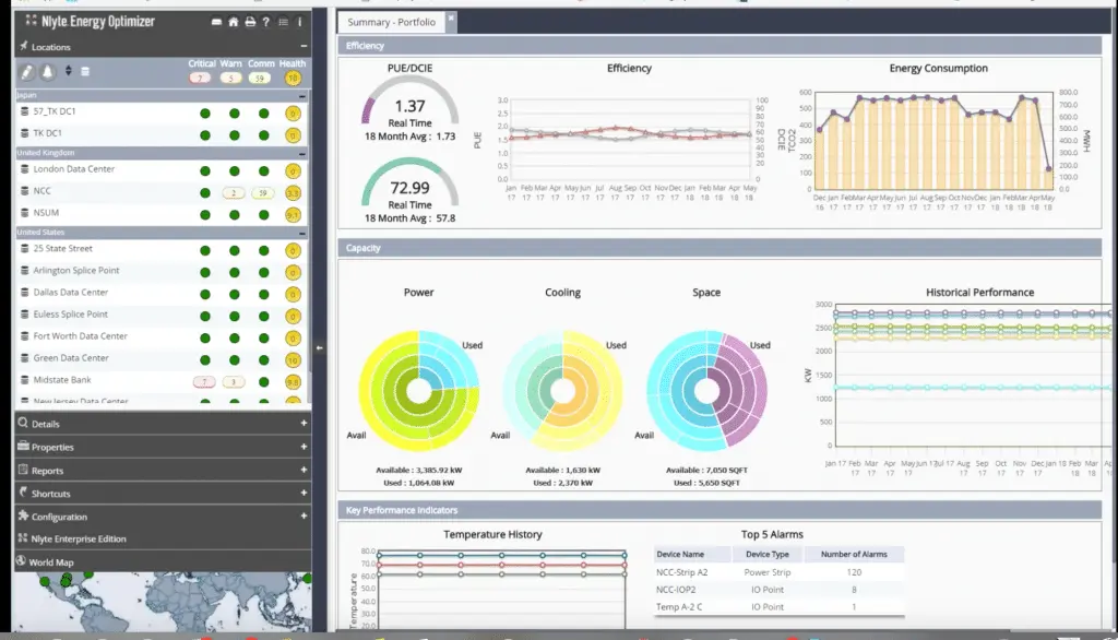 Nlyte Software