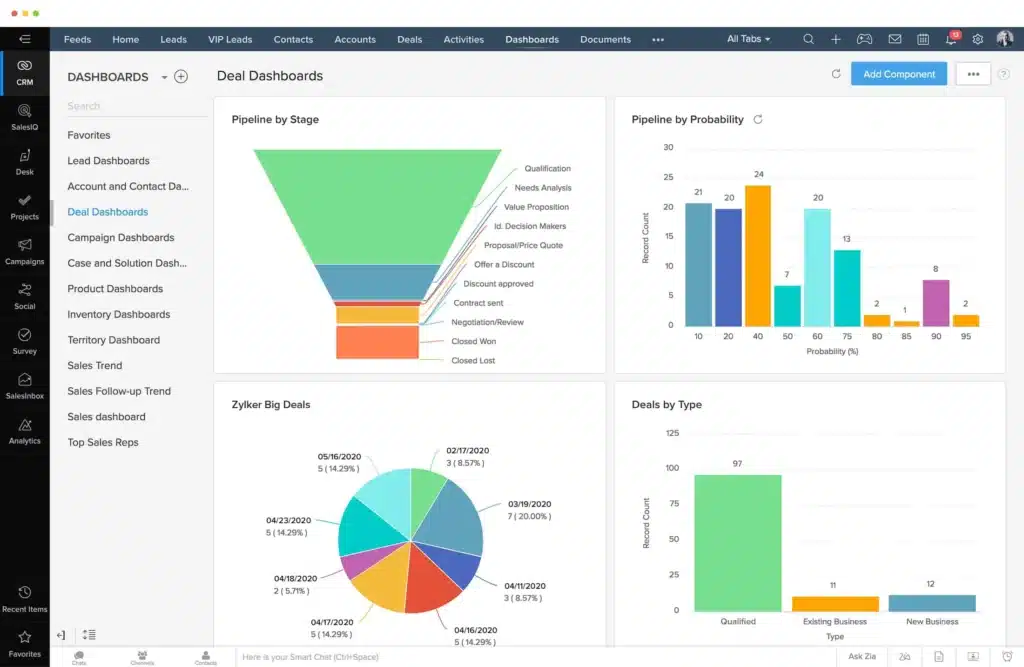 Real Estate Software Zoho CRM