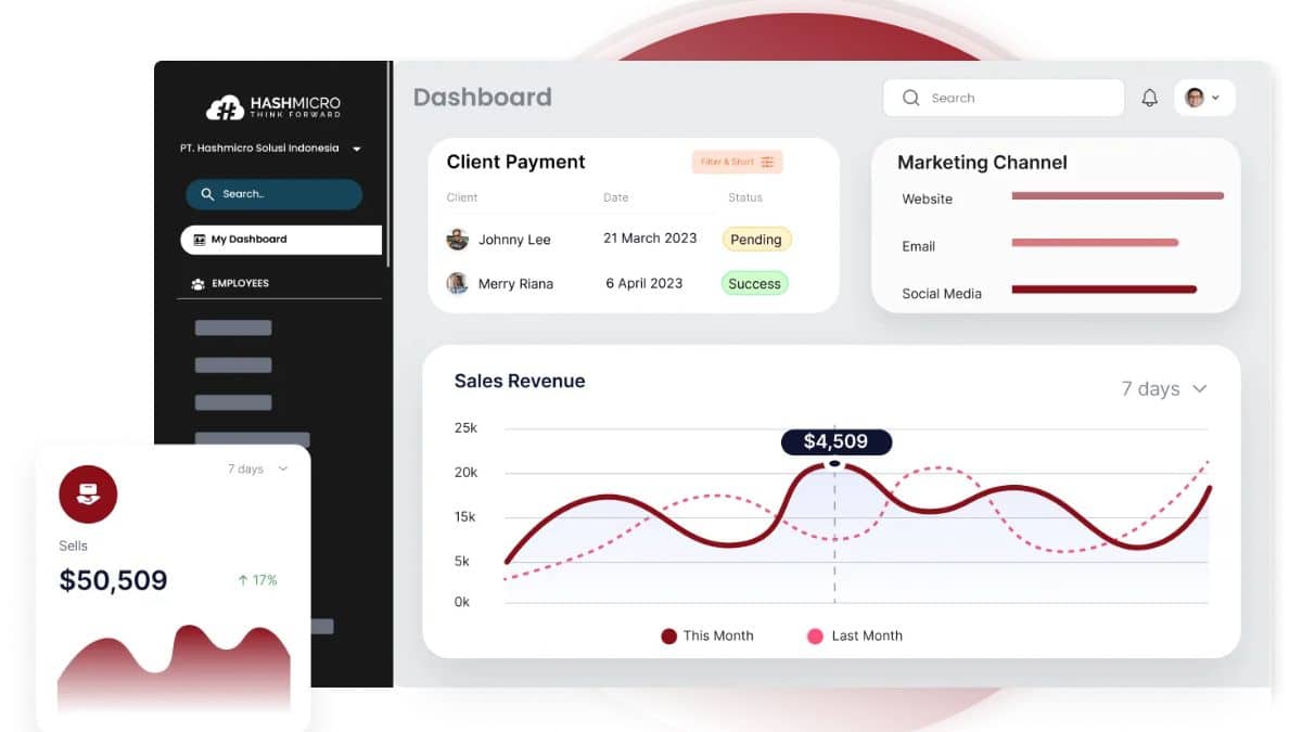 HashMicro Customer Relationship Management Tools