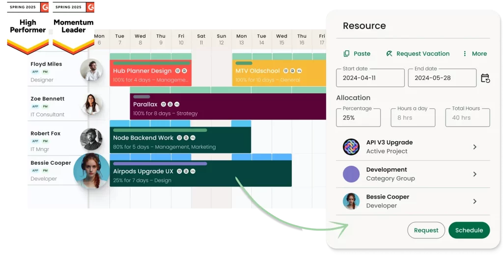 hub planner by milient