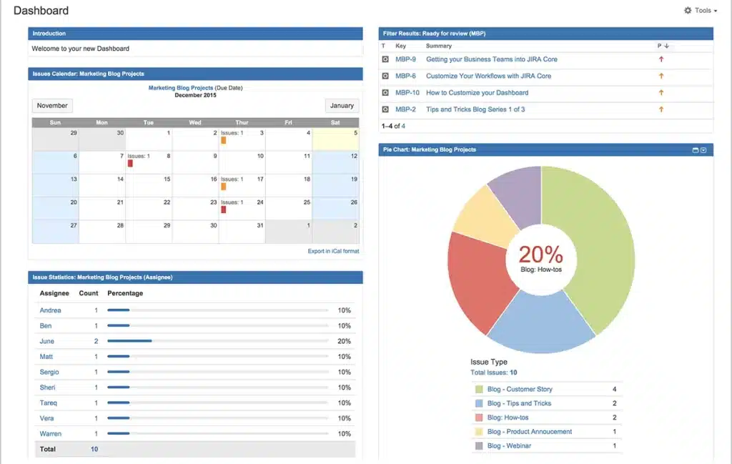 jira