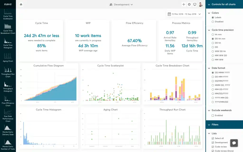 zenhub project management