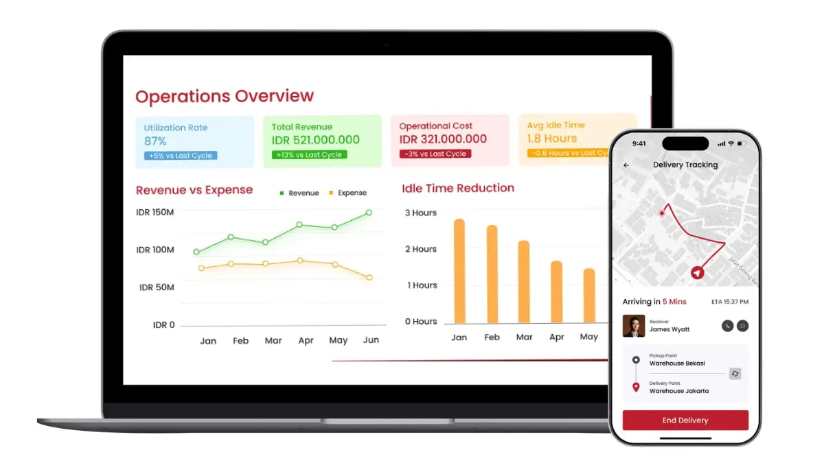 Streamline Your Last Mile Delivery with Smart Transportation Management