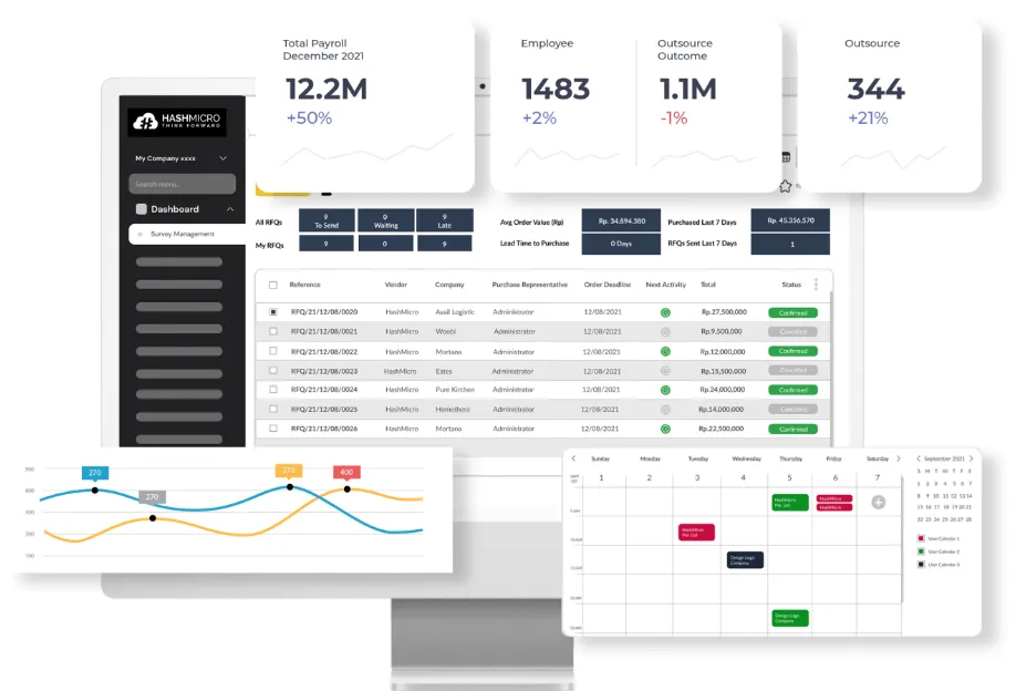 hashmicro manufacturing