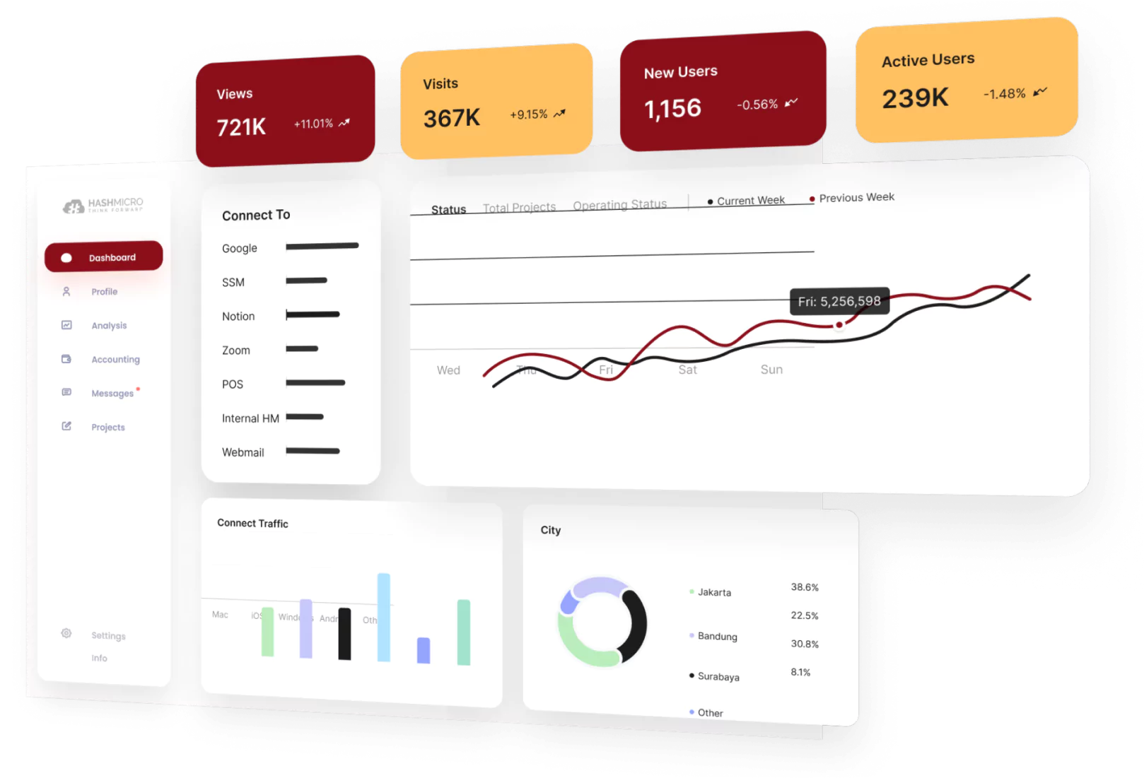 HashMicro ERP software comparison