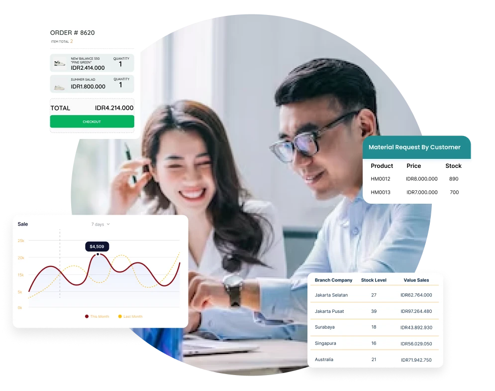 Software POS Retail