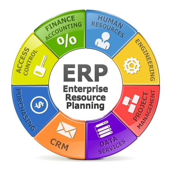 Memilih Modul ERP yang Sesuai untuk Setiap Bisnis