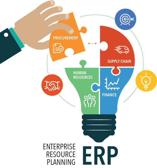 3 Hal yang Perlu Diperhatikan Saat Memilih Software ERP
