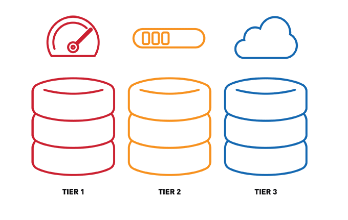 Pengertian Erp Enterprise Resource Planning Software Secara Lengkap