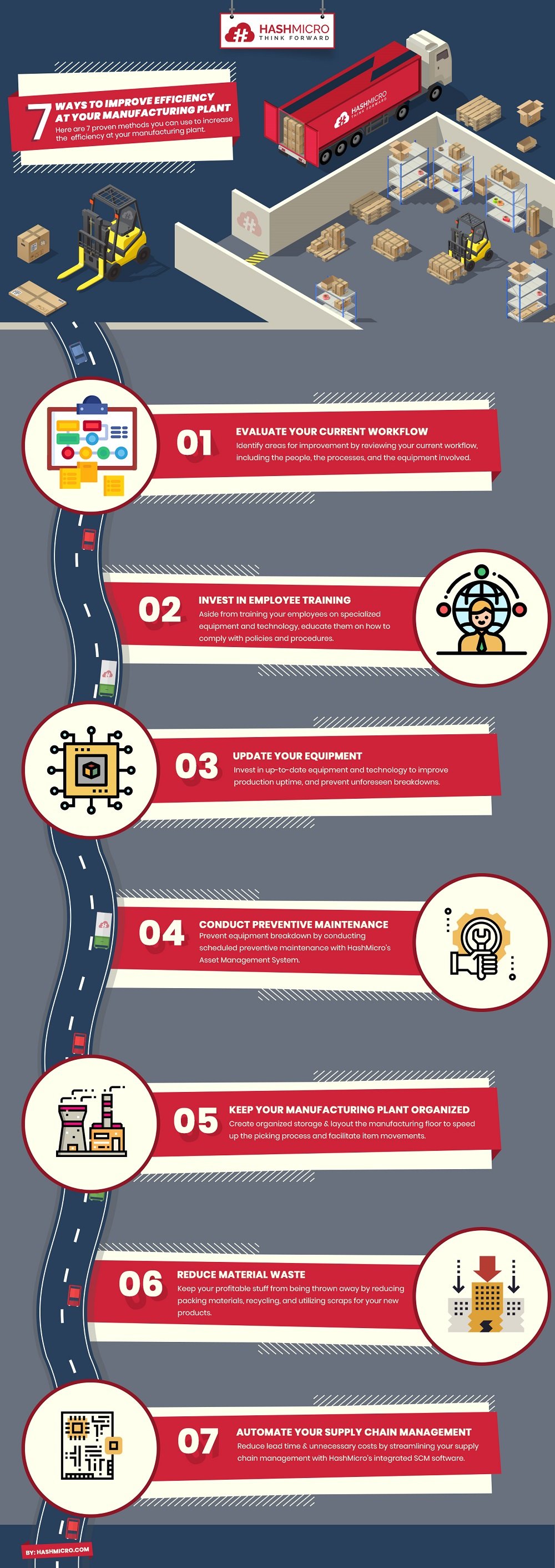 7 Tips untuk Meningkatkan Efisiensi di Pabrik Manufaktur Anda