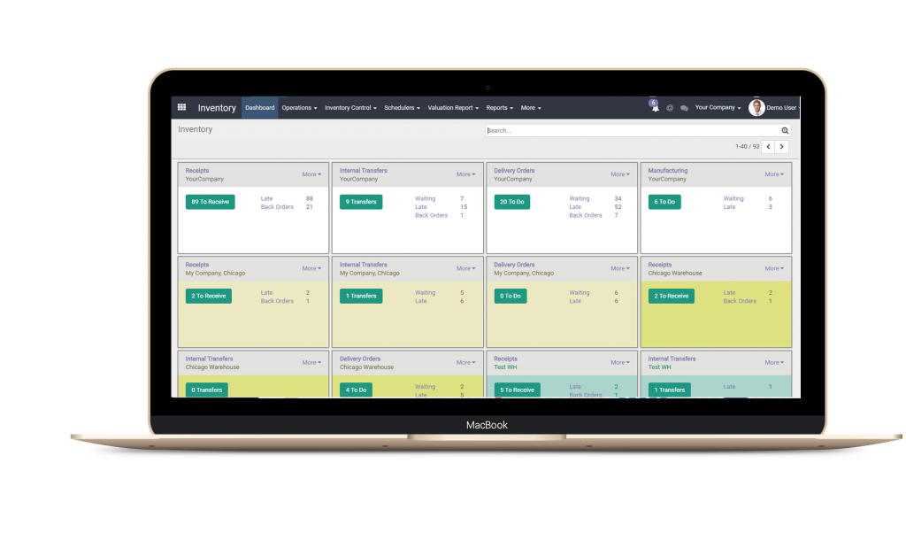 5 Software Penting untuk Bisnis Manufaktur