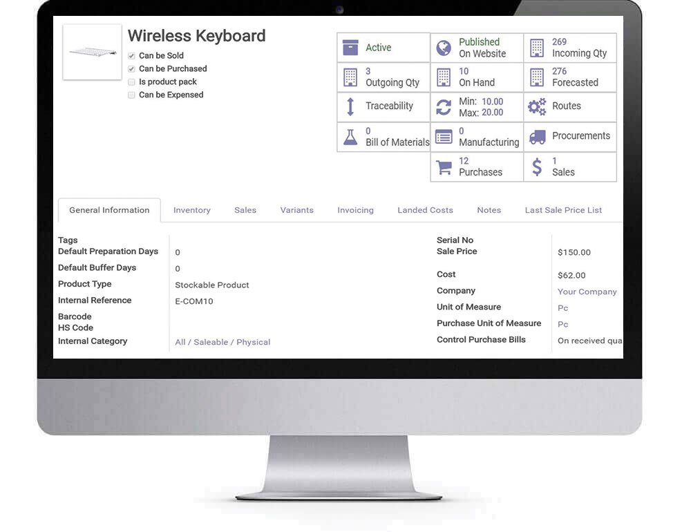 5 Software Penting untuk Bisnis Manufaktur