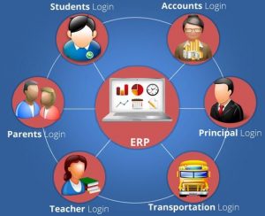 Software ERP Pendidikan
