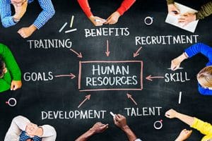 Software ERP Human Resources