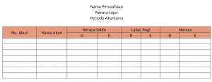 Neraca lajur 6 kolom