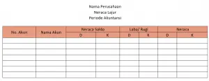 Neraca lajur 6 kolom